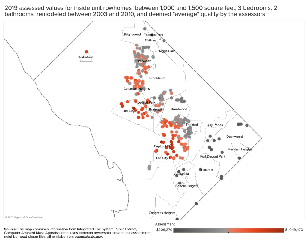 Map of 2019 assessment values for rowhomes of a specific variety across DC. Map shows that similar homes range from $210,000 to over $1 million, depending on where they are located in the city. 