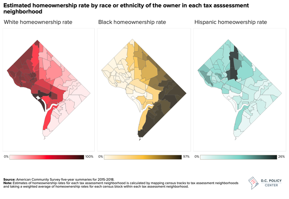 Maps showing homeownership by race for white, Black, and Hispanic homeowners. Maps show that white homeowners are in NW and central D.C., Black homeowners are in SE D.C. (particularly east of the Anacostia river), and Hispanic homeowners are in NW D.C. (east of Rock Creek Park). 